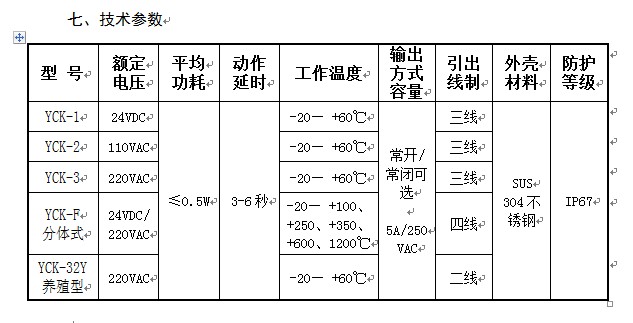 湖南信量电子有限公司,湖南电子,物料位测控,工业自动化设计,物位测控产品销售