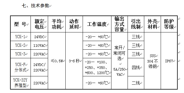 湖南信量电子有限公司,湖南电子,物料位测控,工业自动化设计,物位测控产品销售