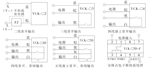 湖南信量电子有限公司,湖南电子,物料位测控,工业自动化设计,物位测控产品销售