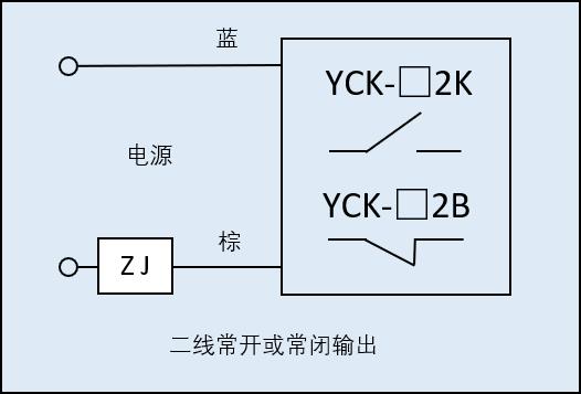 湖南信量电子有限公司,湖南电子,物料位测控,工业自动化设计,物位测控产品销售