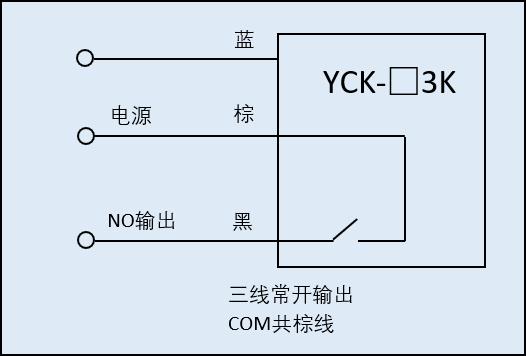 湖南信量电子有限公司,湖南电子,物料位测控,工业自动化设计,物位测控产品销售