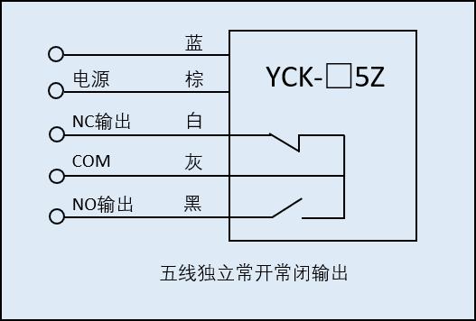 湖南信量电子有限公司,湖南电子,物料位测控,工业自动化设计,物位测控产品销售 湖南信量电子有限公司,湖南电子,物料位测控,工业自动化设计,物位测控产品销售