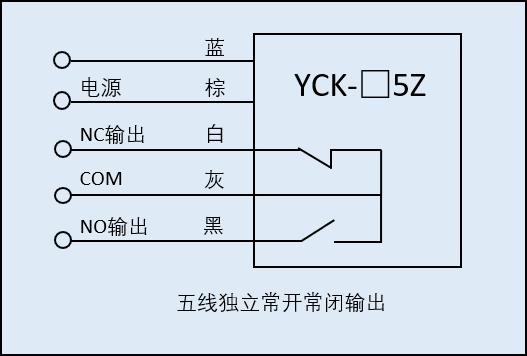 湖南信量电子有限公司,湖南电子,物料位测控,工业自动化设计,物位测控产品销售