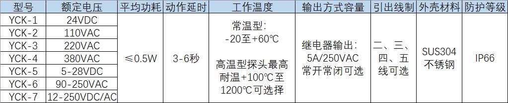 湖南信量电子有限公司,湖南电子,物料位测控,工业自动化设计,物位测控产品销售 湖南信量电子有限公司,湖南电子,物料位测控,工业自动化设计,物位测控产品销售
