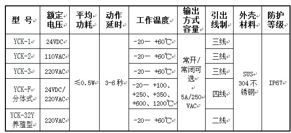 湖南信量电子有限公司,湖南电子,物料位测控,工业自动化设计,物位测控产品销售 湖南信量电子有限公司,湖南电子,物料位测控,工业自动化设计,物位测控产品销售