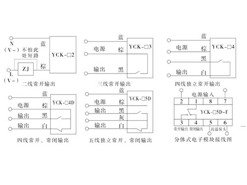 产品中心