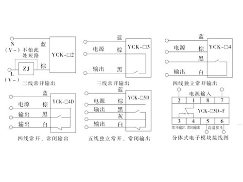 产品中心 产品中心